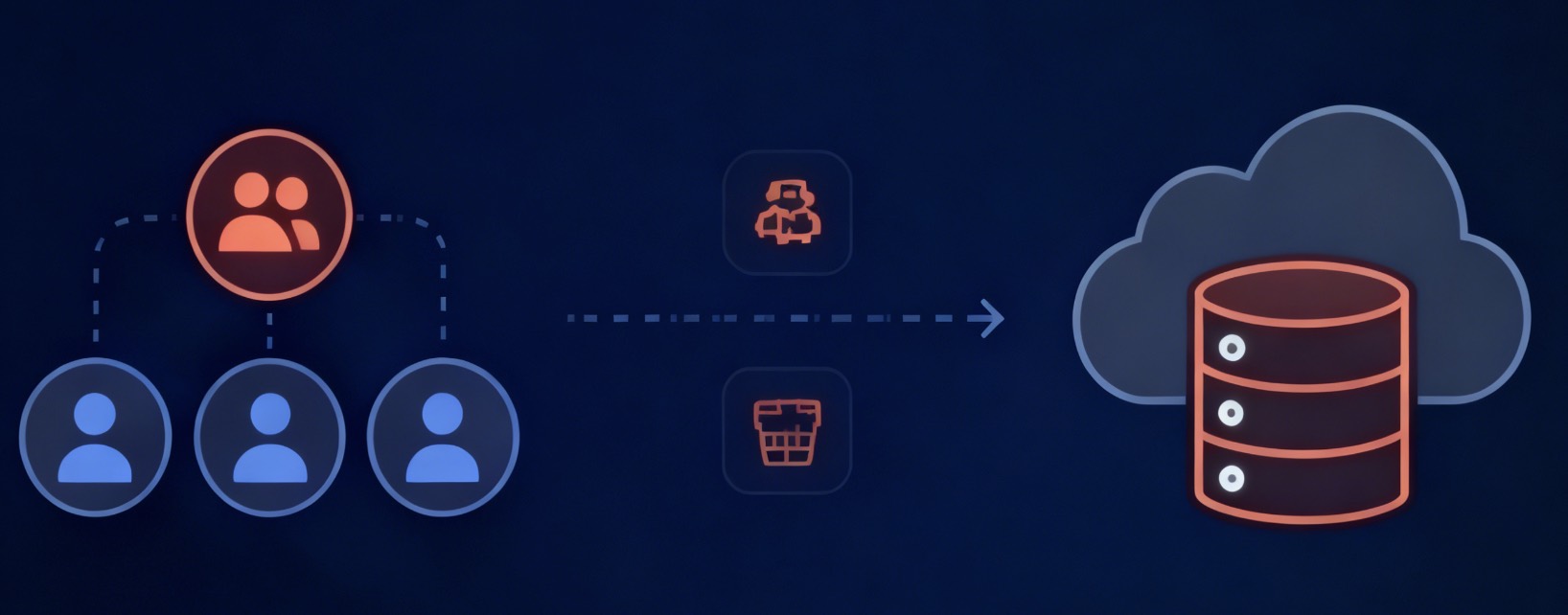 OpenClaw Skills for Teams