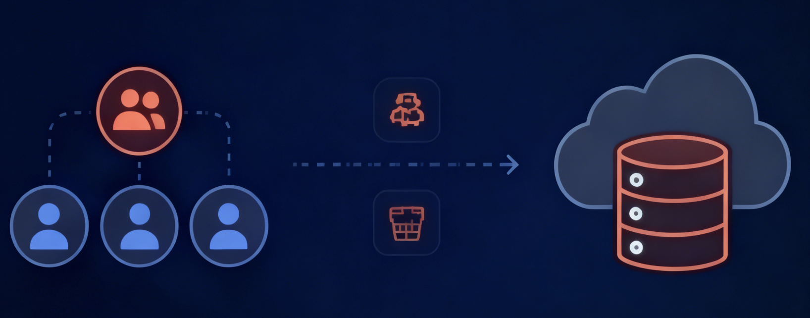 OpenClaw Skills for Teams