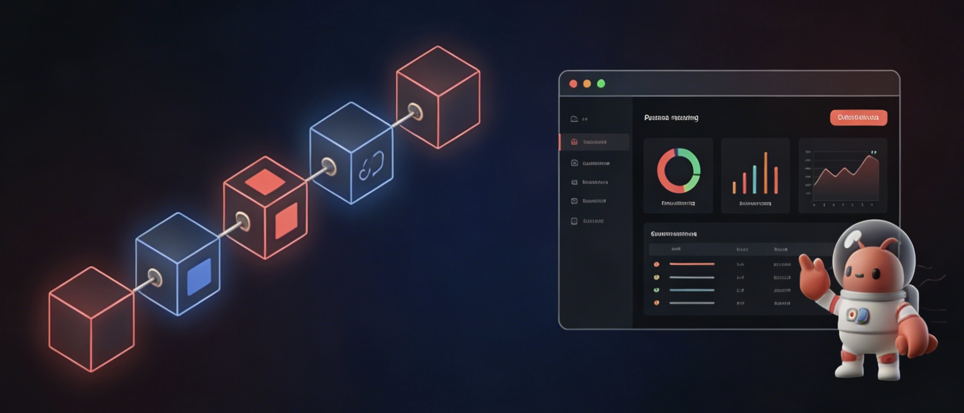 Composition, versioning, and observability